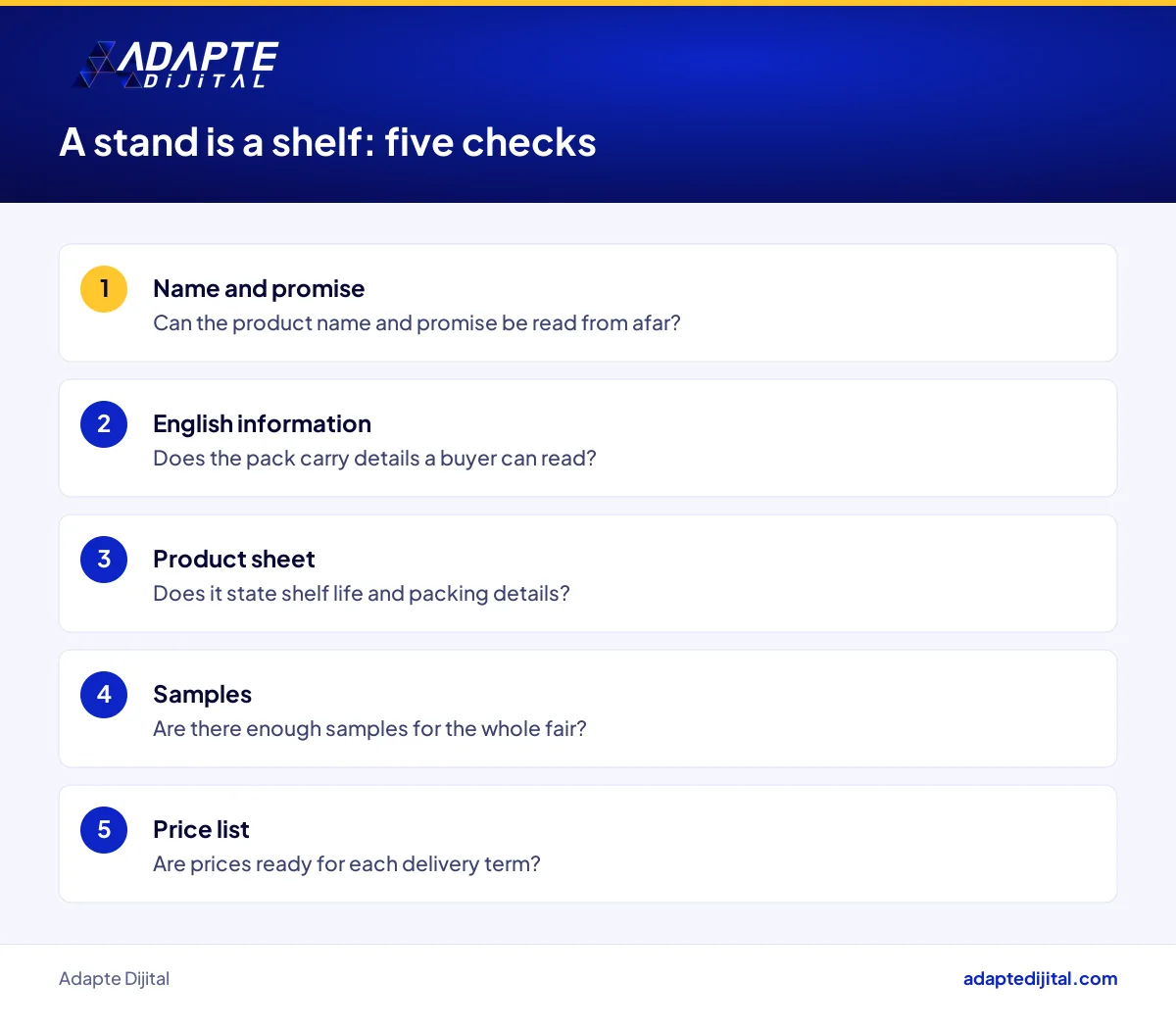 Five-point shelf checklist a food producer runs on a product before taking it to a fair stand