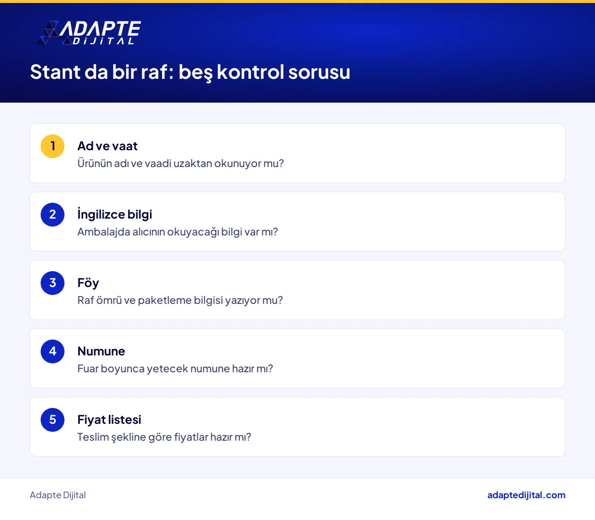Gıda üreticisinin fuar standına çıkmadan önce ürün için kontrol edeceği beş başlıklı raf listesi