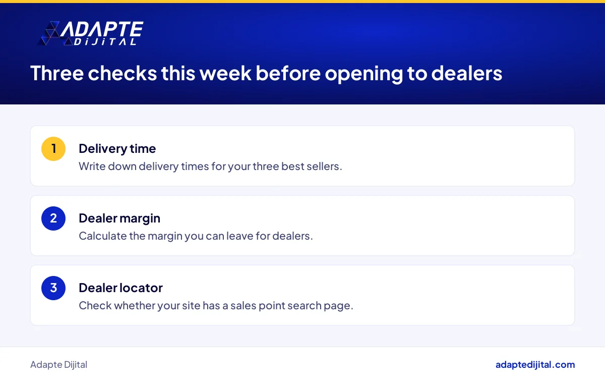 Three checks this week for a furniture brand preparing to grow through dealers