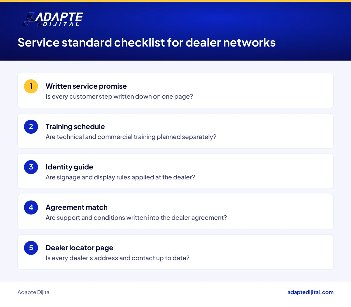 Service standard checklist for businesses that sell through a dealer network
