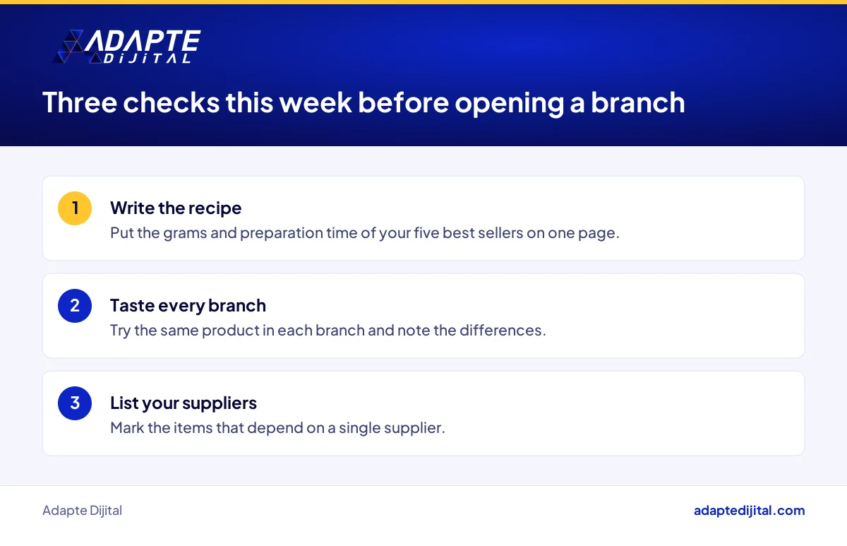 Weekly checklist for a café operator on recipes, branch tasting and suppliers before opening a branch