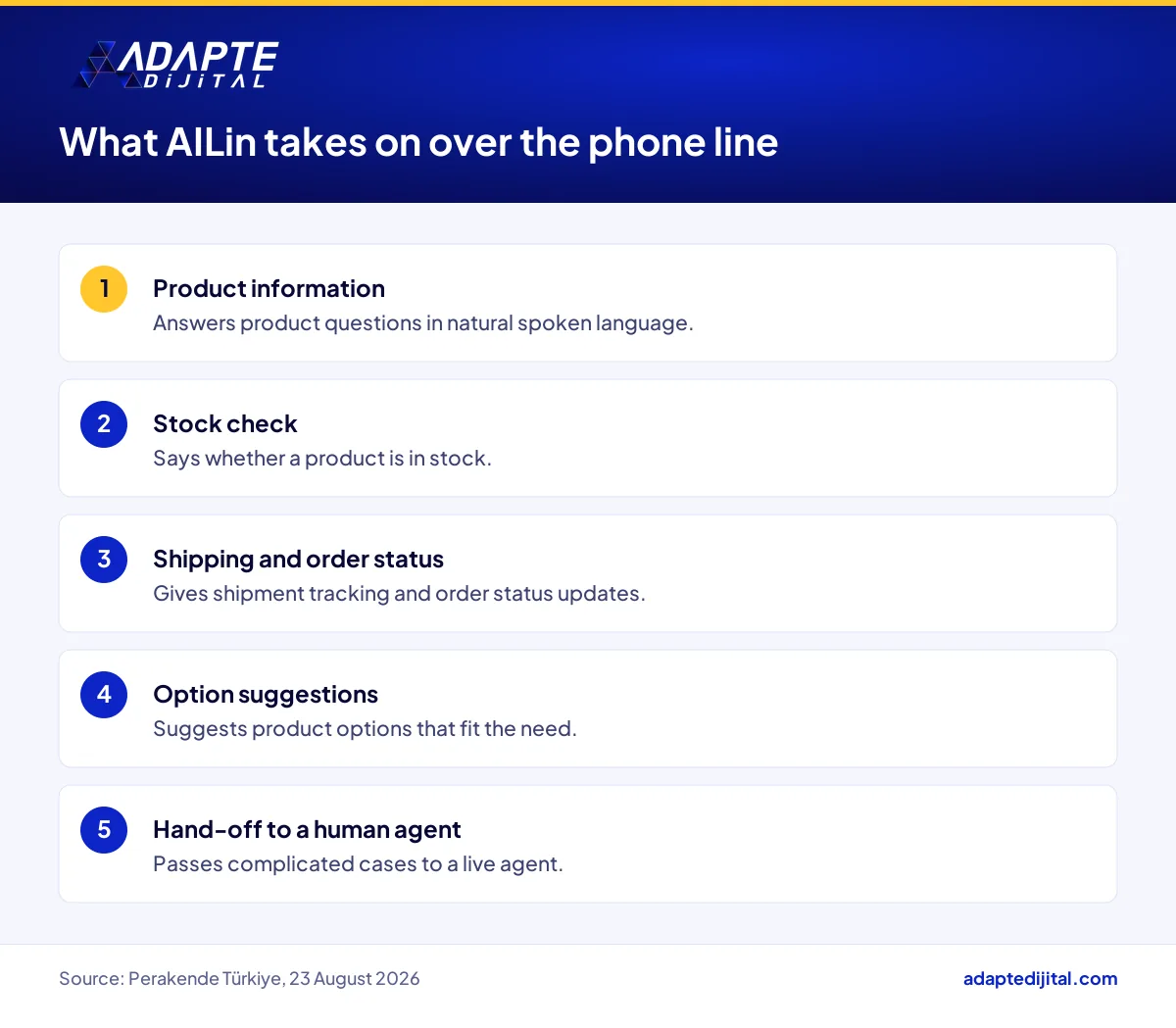 Customer service tasks ebebek's voice assistant AILin takes on over the phone line