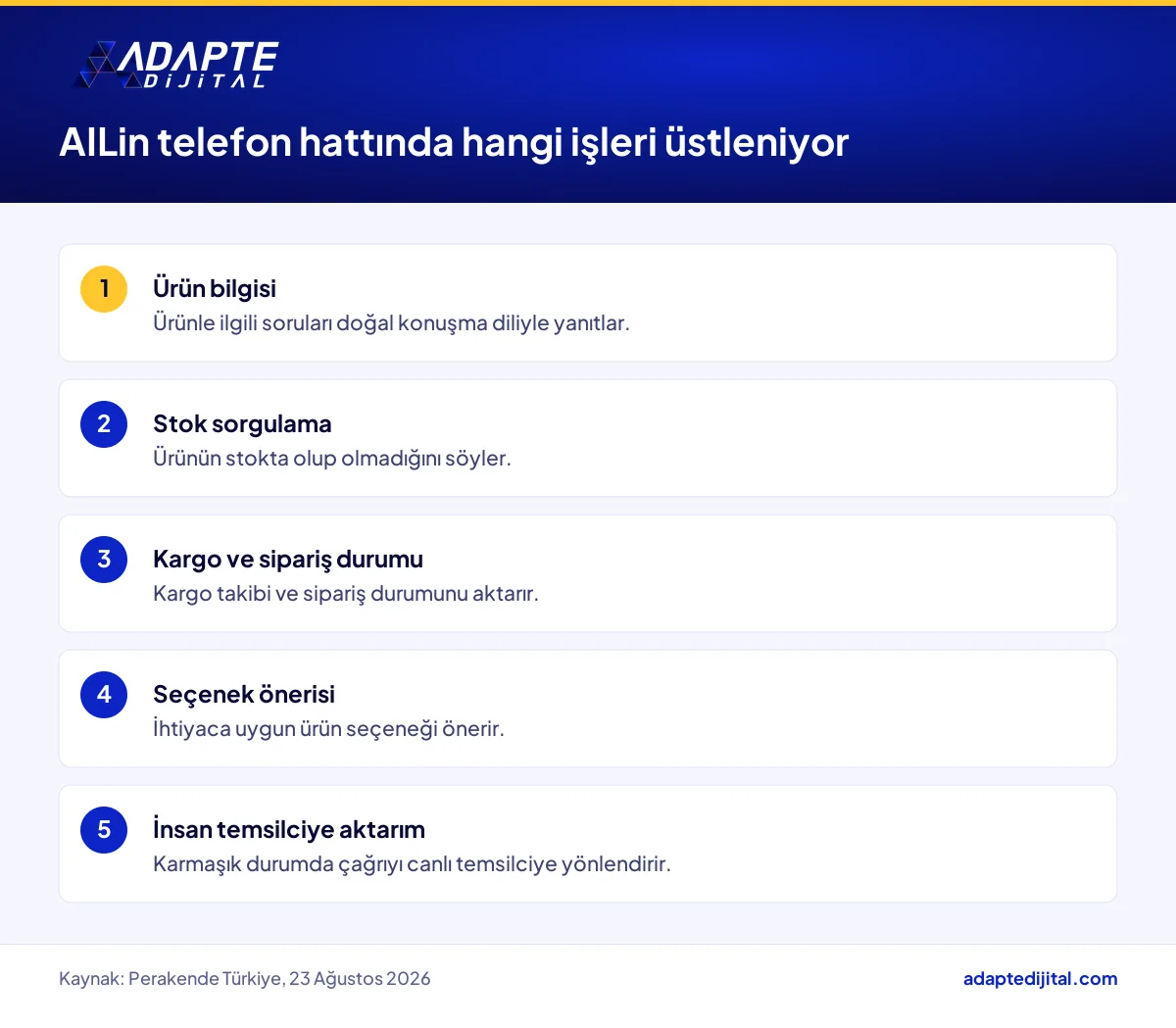 ebebek'in sesli asistanı AILin'in telefon hattında üstlendiği müşteri hizmeti işleri