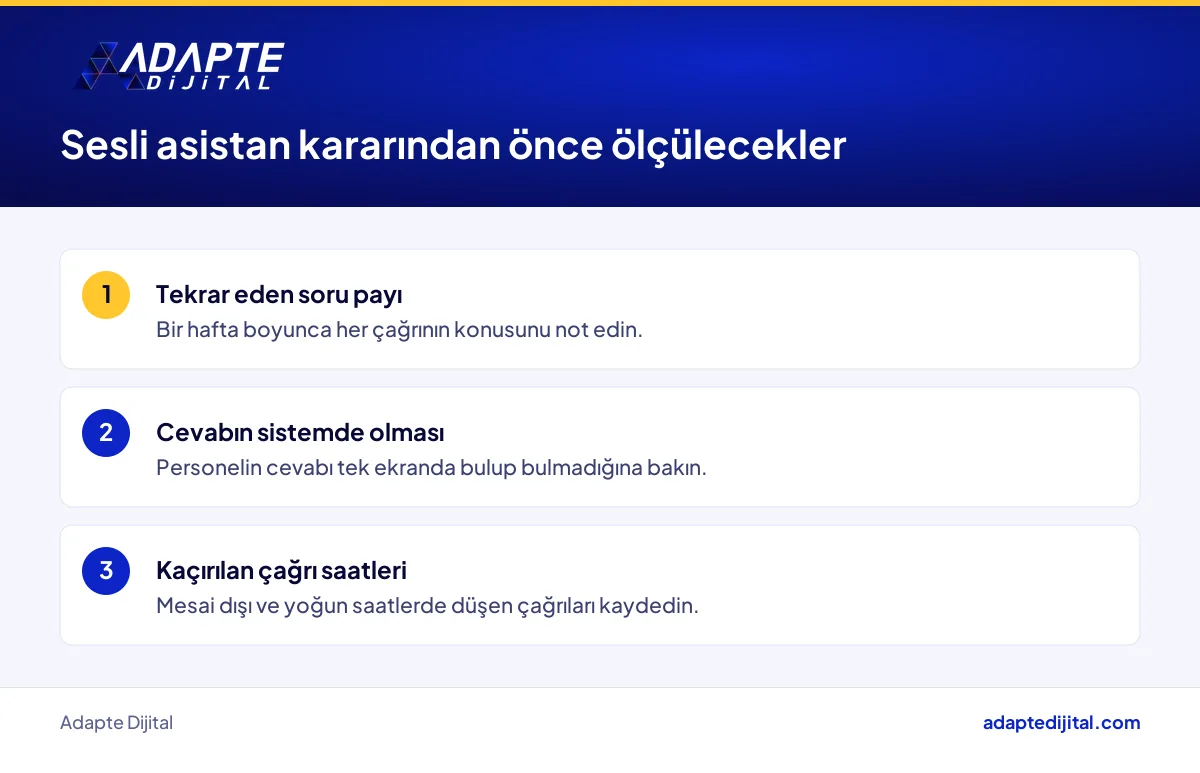 Sesli asistana geçmeden önce işletme sahibinin ölçmesi gereken üç çağrı göstergesi