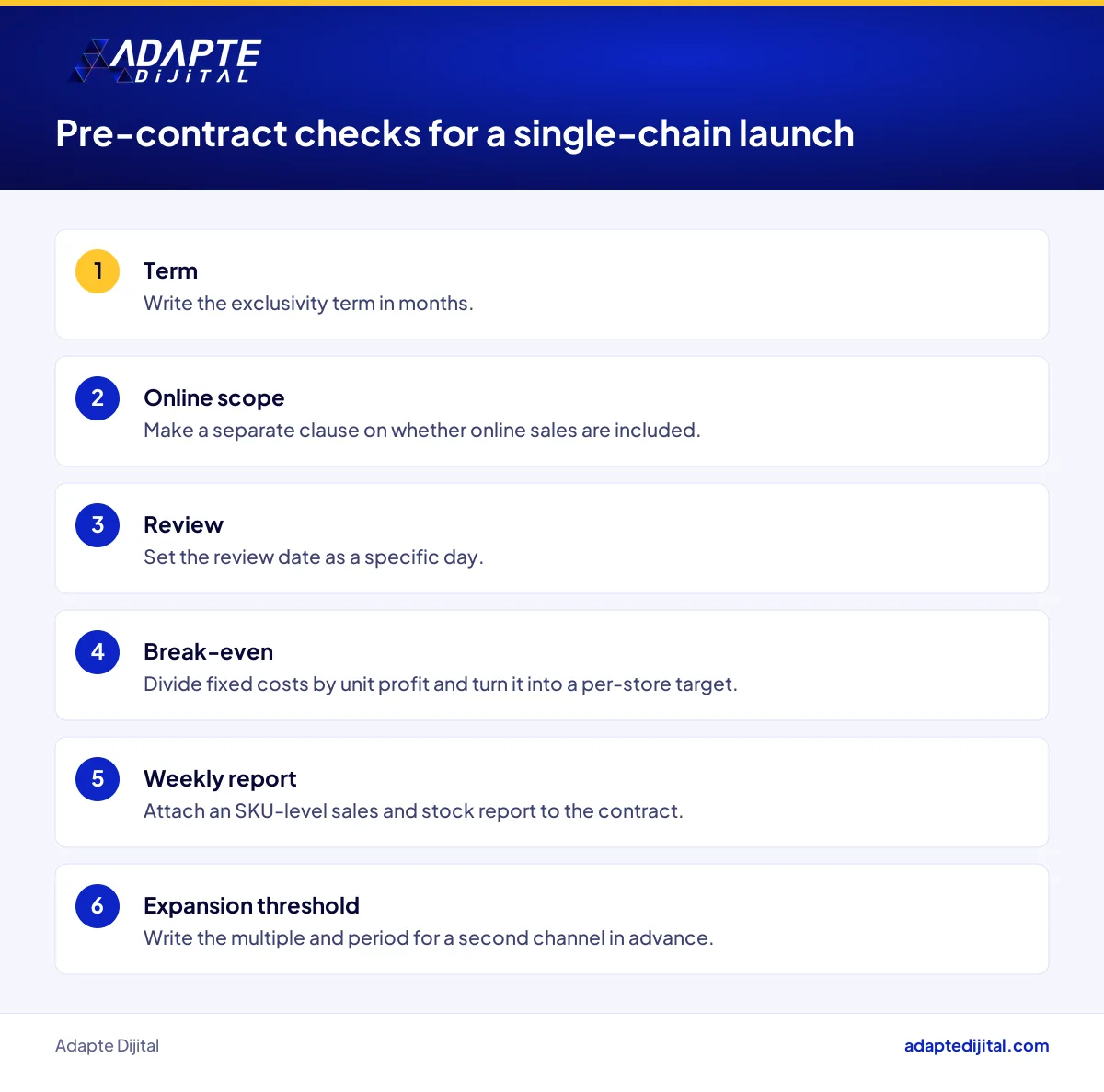 Pre-contract checklist for a distributor launching an imported brand through a single chain