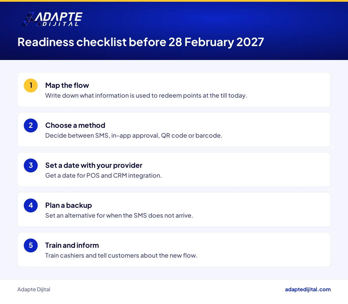 Verification readiness checklist for a retailer with a loyalty programme before 28 February 2027