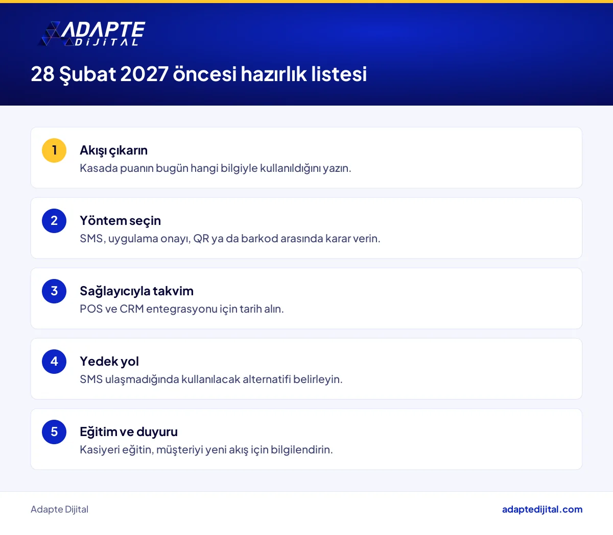 Sadakat programı olan perakendecinin 28 Şubat 2027 öncesi doğrulama hazırlık listesi