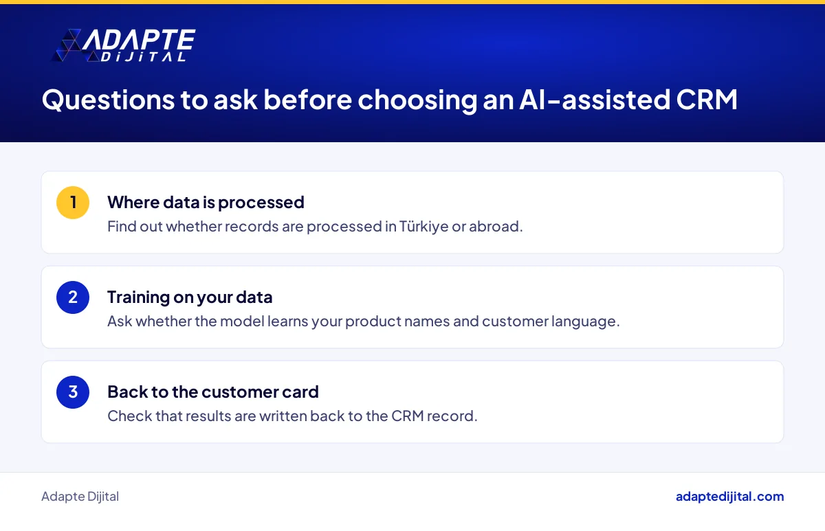 Questions a business owner should ask before choosing an AI-assisted CRM solution
