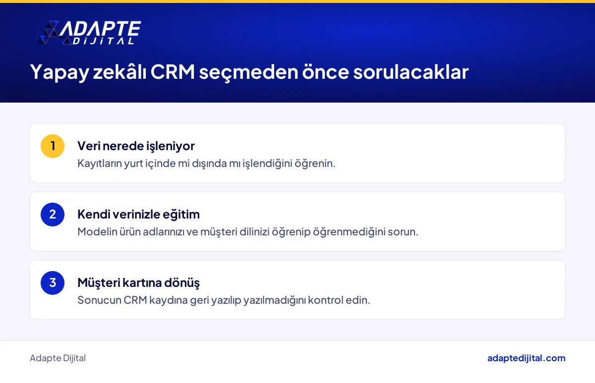 Yapay zekâ destekli CRM çözümü seçmeden önce işletme sahibinin sorması gereken sorular