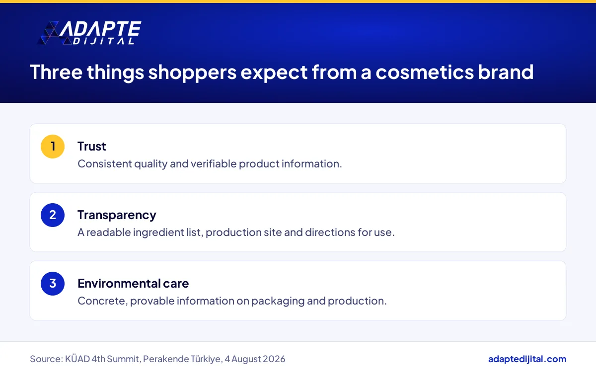 What consumer expectations of trust, transparency and environmental care mean for a cosmetics brand