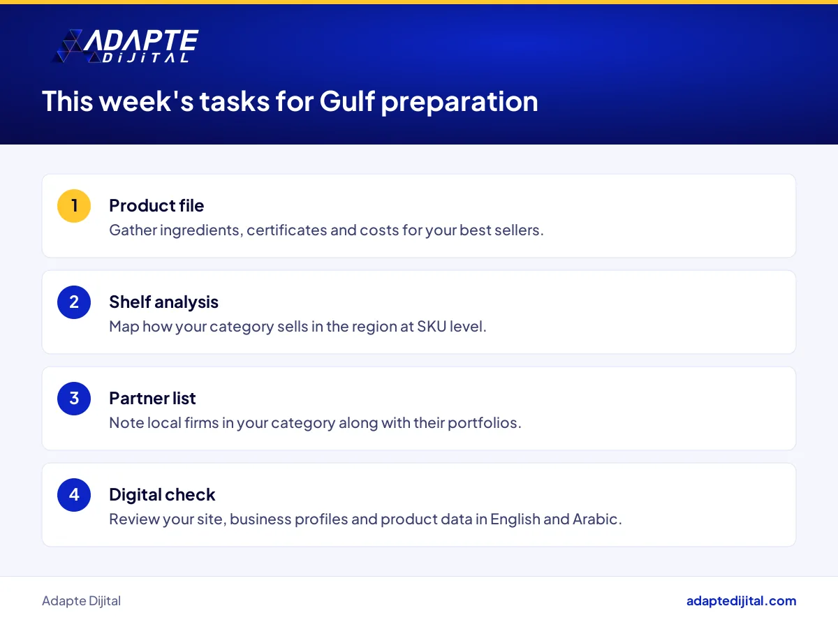 Preparation steps a Turkish retailer considering the Gulf can complete this week