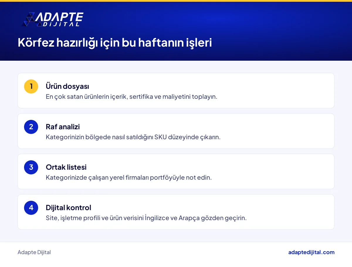 Körfez'e açılmayı düşünen perakendecinin bu hafta tamamlaması gereken hazırlık adımları