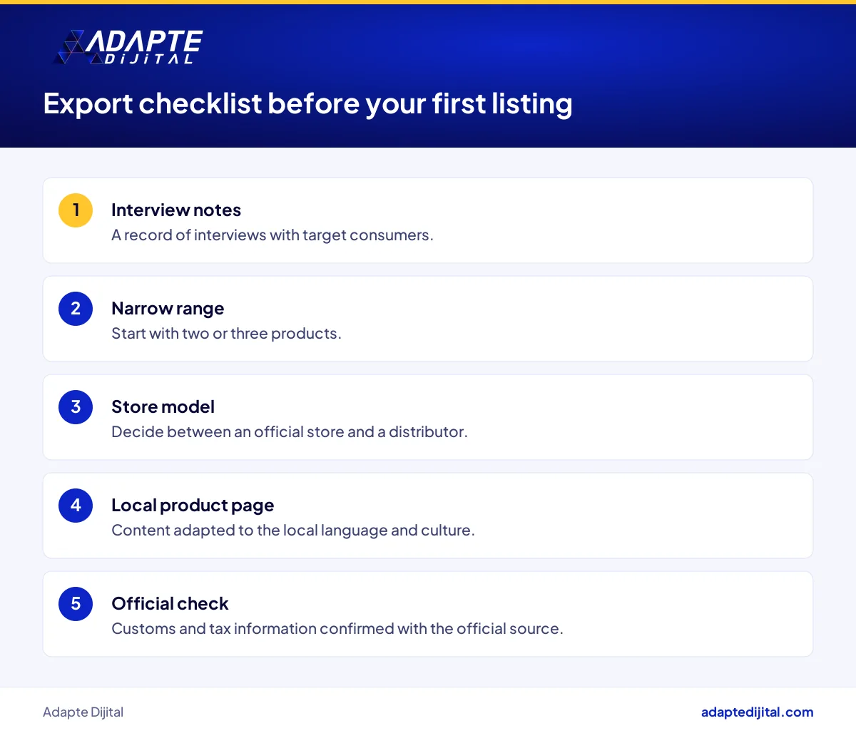 Cross-border e-commerce checklist to complete before the first listing on a foreign marketplace
