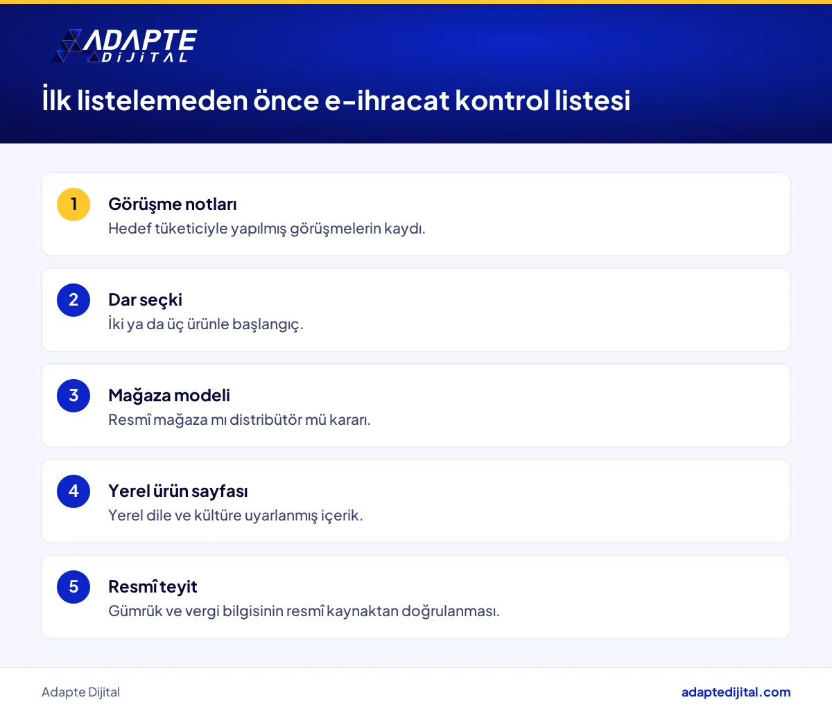 Yabancı pazaryerinde ilk listelemeden önce e-ihracat kontrol listesi