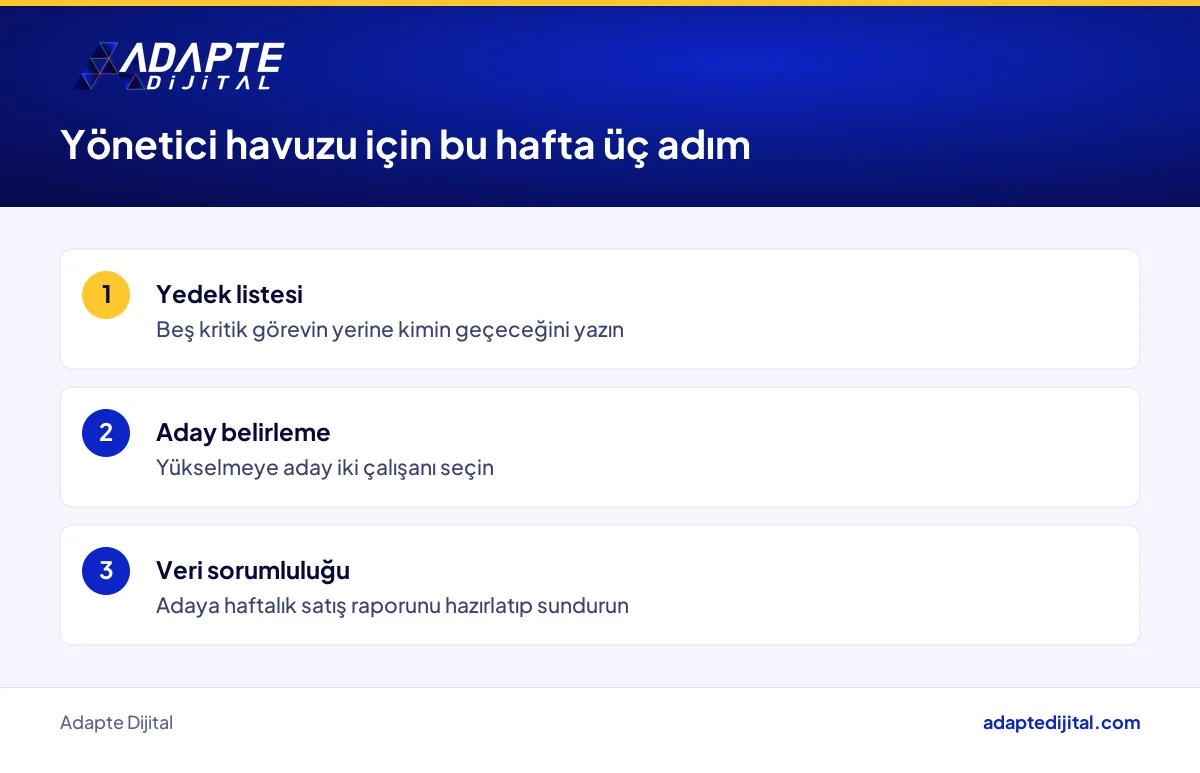 Büyüyen perakendecinin yönetici havuzunu güçlendirmek için bu hafta atabileceği üç adım