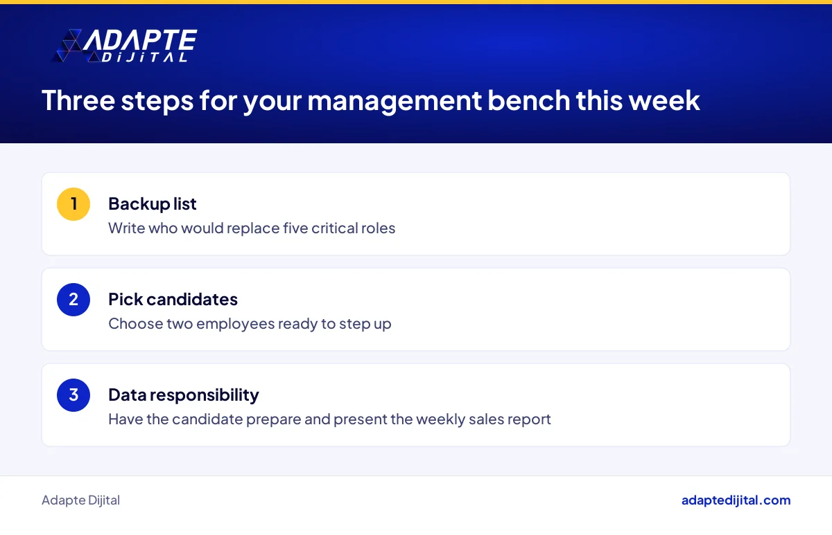 Three steps a growing retailer can take this week to strengthen its pool of future managers