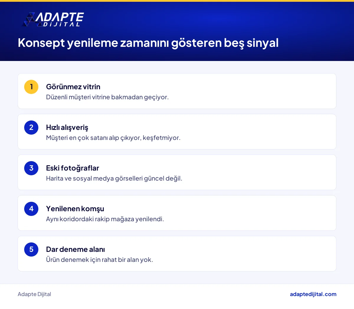 AVM mağazasında konsept yenileme zamanının geldiğini gösteren beş sinyalin listesi