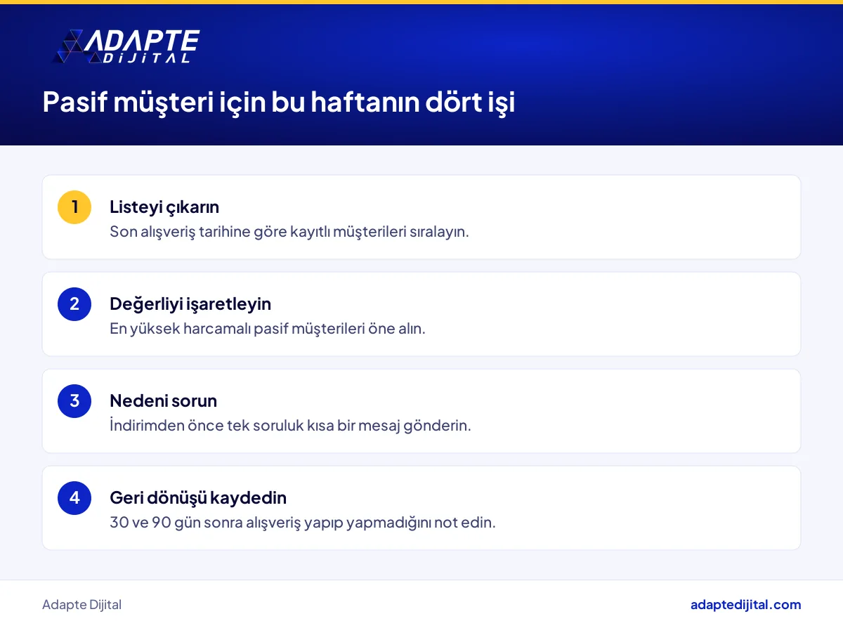 Perakende işletmesinin pasif müşteriyi fark edip geri çağırmak için bu hafta atacağı adımlar