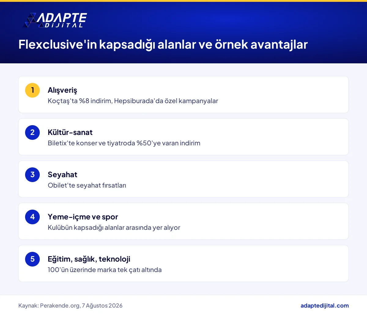 TokenFlex Flexclusive ayrıcalık kulübünün kapsadığı sekiz harcama alanı ve örnek marka avantajları