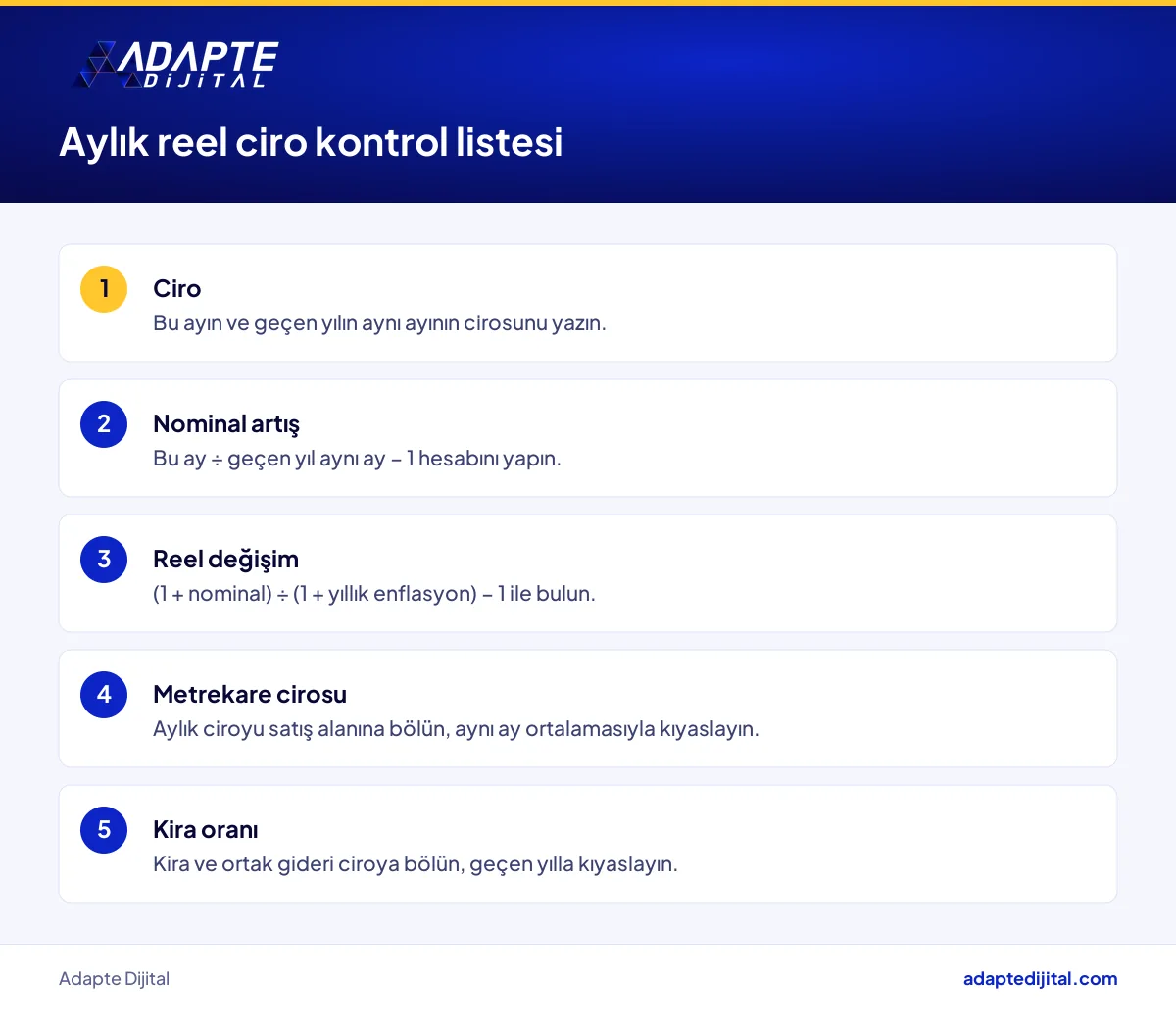 AVM mağazası için aylık reel ciro, metrekare cirosu ve kira oranı kontrol listesi