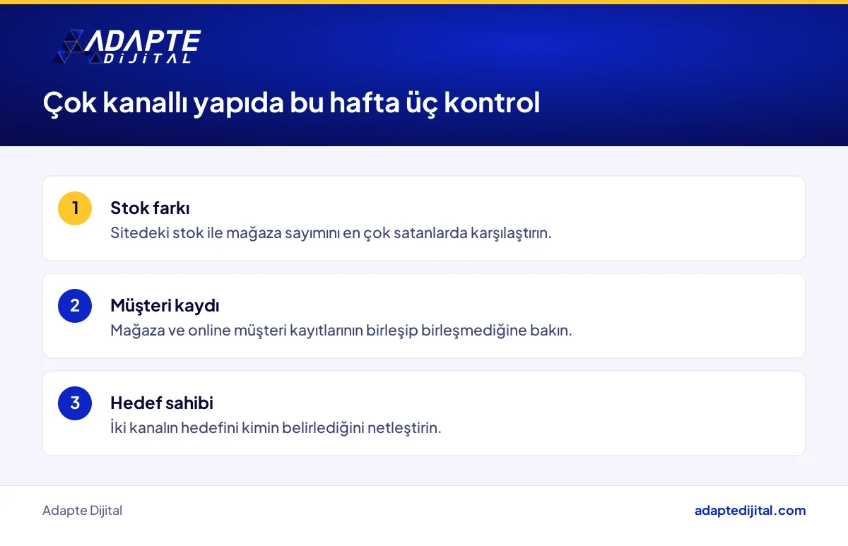 Mağaza ve online satışı birleştirmek isteyen perakendecinin bu hafta kontrol edeceği üç başlık