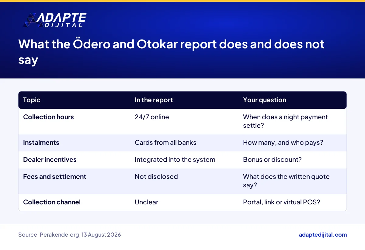 Comparison of what the Ödero and Otokar report discloses and leaves out about dealer collection