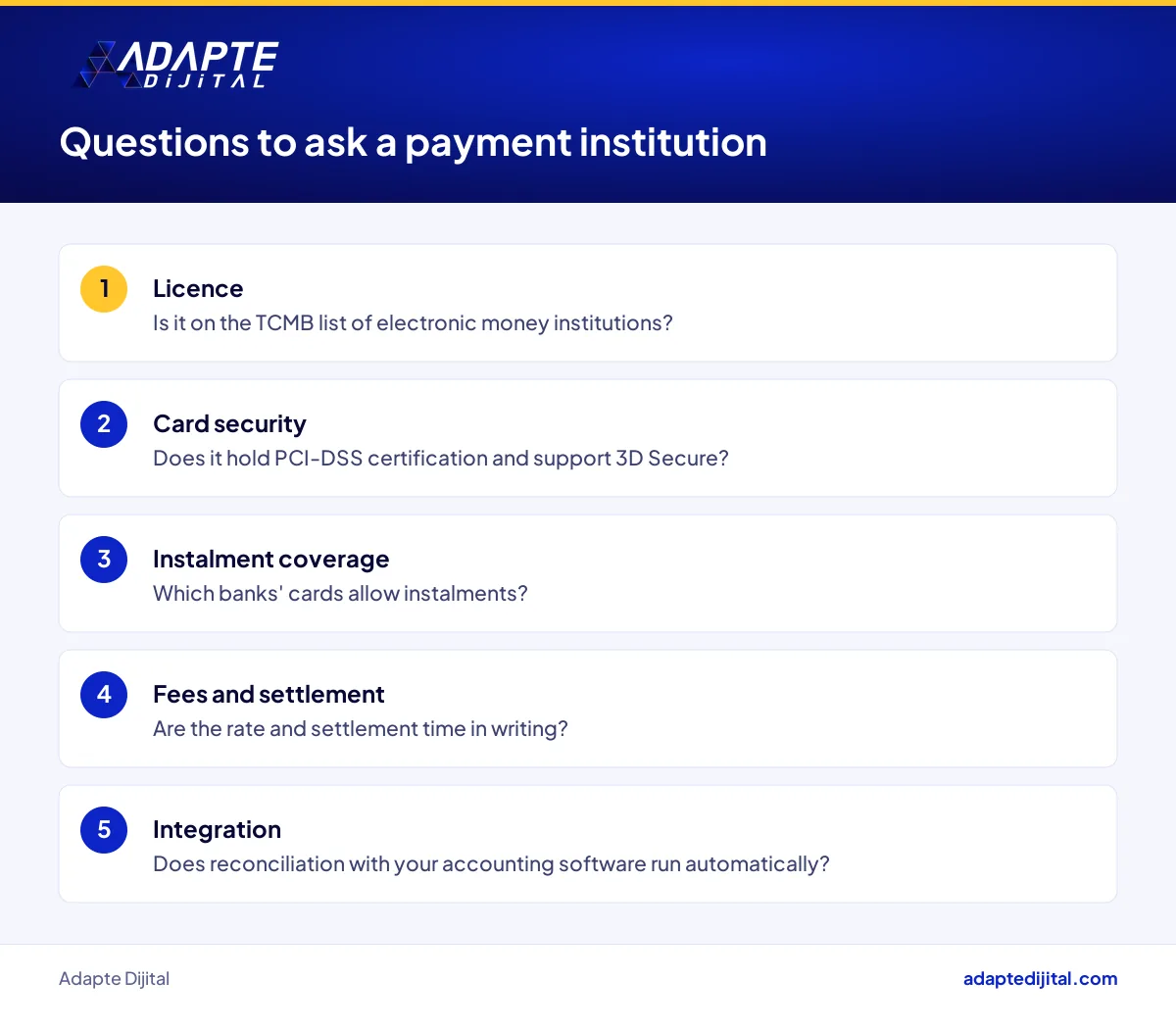Questions a business with a dealer network should ask a licensed payment institution before signing