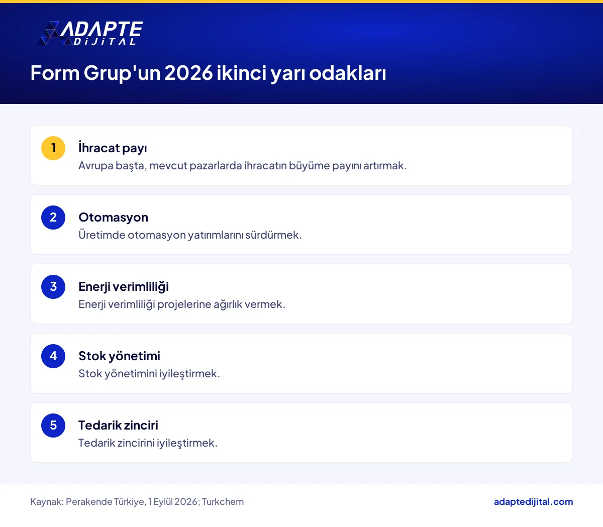 Form Grup'un 2026 ikinci yarısı için açıkladığı beş odak başlığı