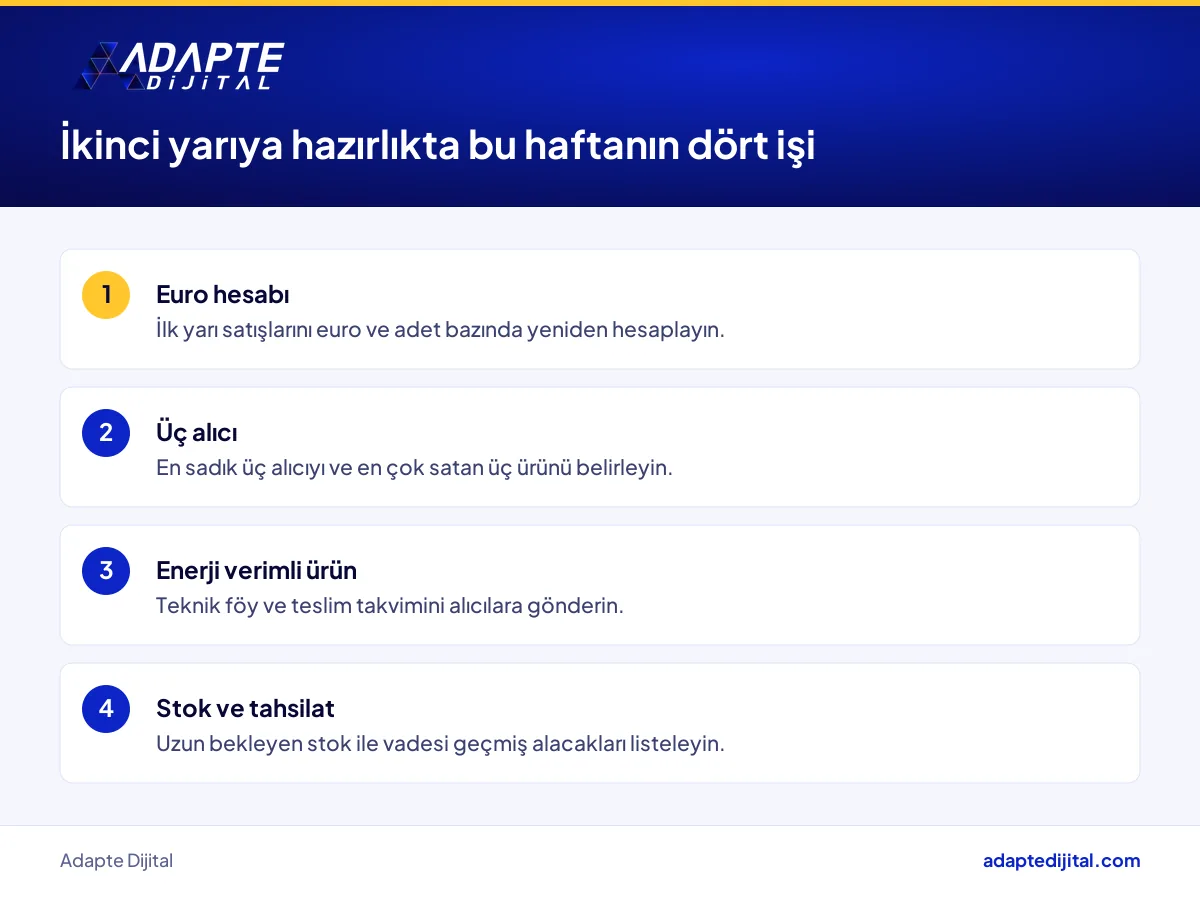 İhracatçı üreticinin ikinci yarıya hazırlık için bu hafta yapacağı dört iş