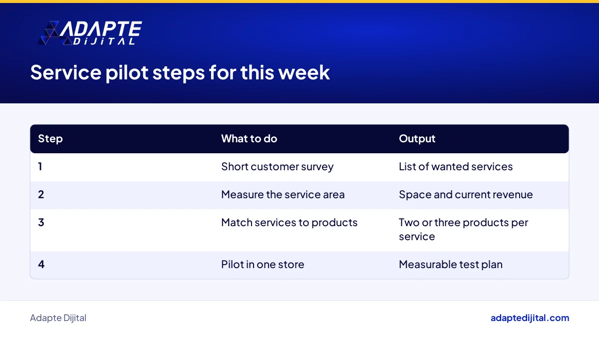 Table of service pilot steps a personal care store owner can take this week