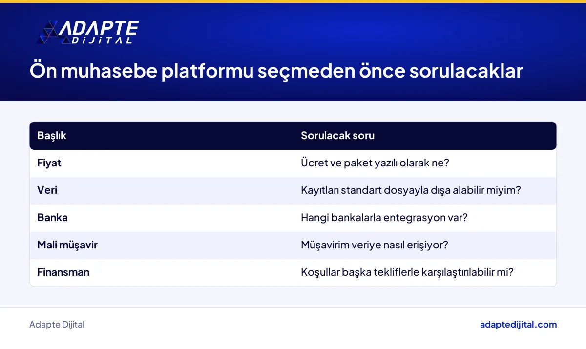 KOBİ'nin ön muhasebe platformu seçerken fiyat, veri, banka, müşavir ve finansman başlıklarında soracağı sorular