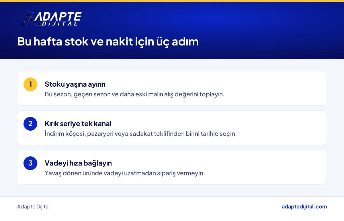 Giyim mağazası sahibinin bu hafta stok ve nakit için uygulayacağı üç adımın listesi