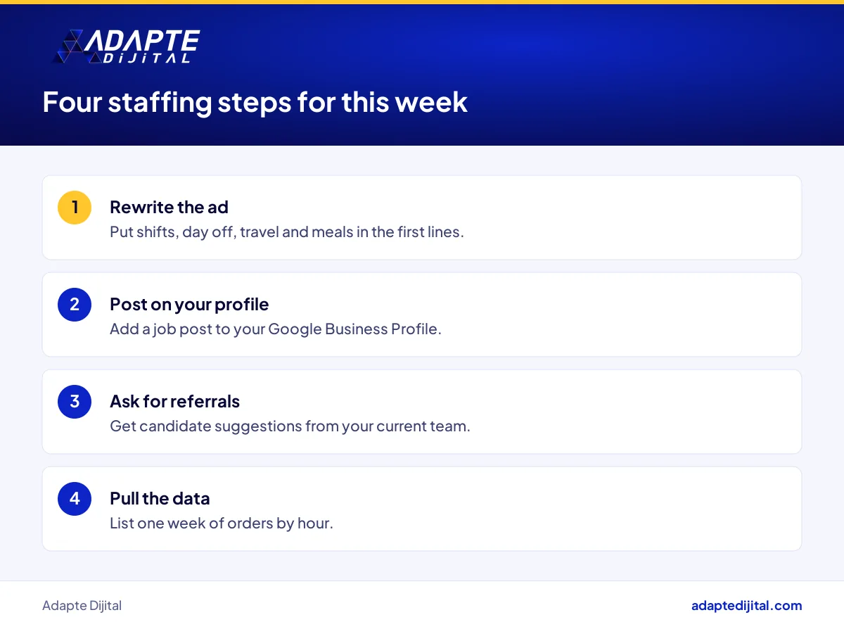 Steps a restaurant owner can take this week to tackle staff shortages