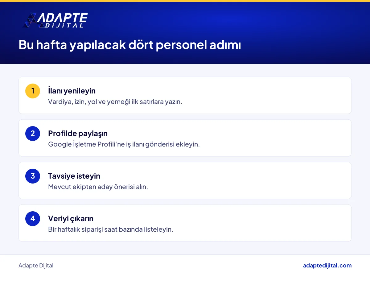 Restoran sahibinin personel sıkıntısı için bu hafta atabileceği adımlar