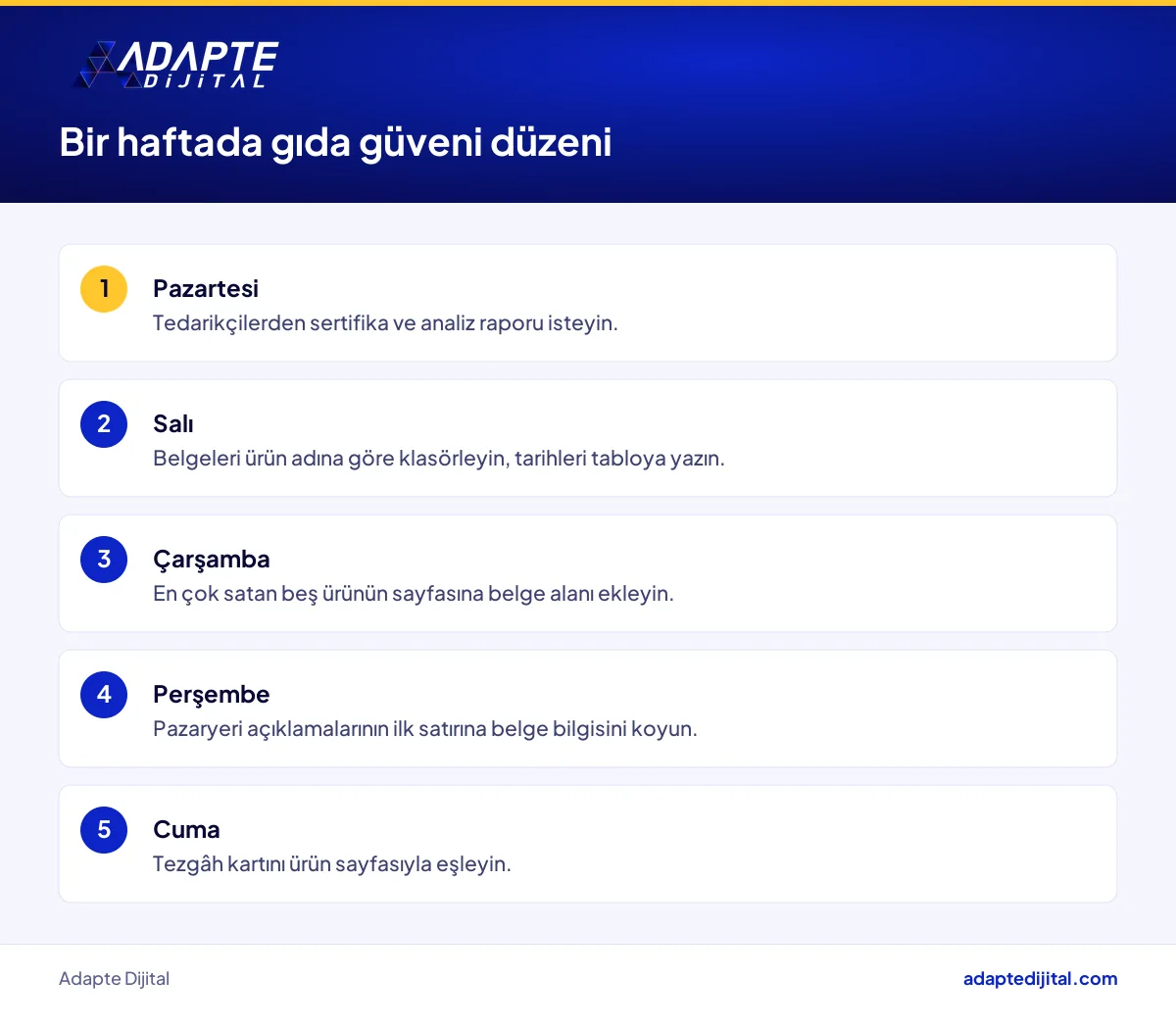 Market ve manav için bir haftalık gıda güveni hazırlık takvimi