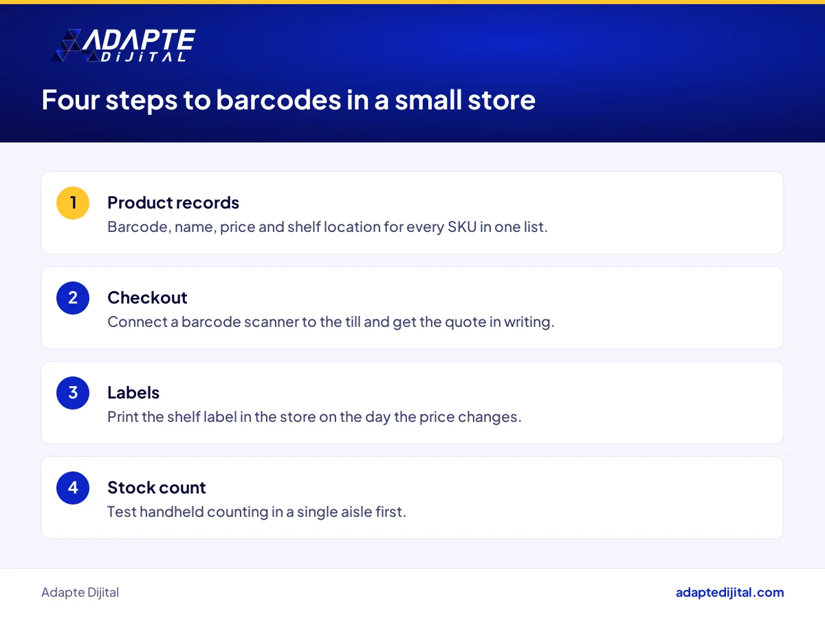 Four steps for a small store moving to barcode scanners and handheld stock counts