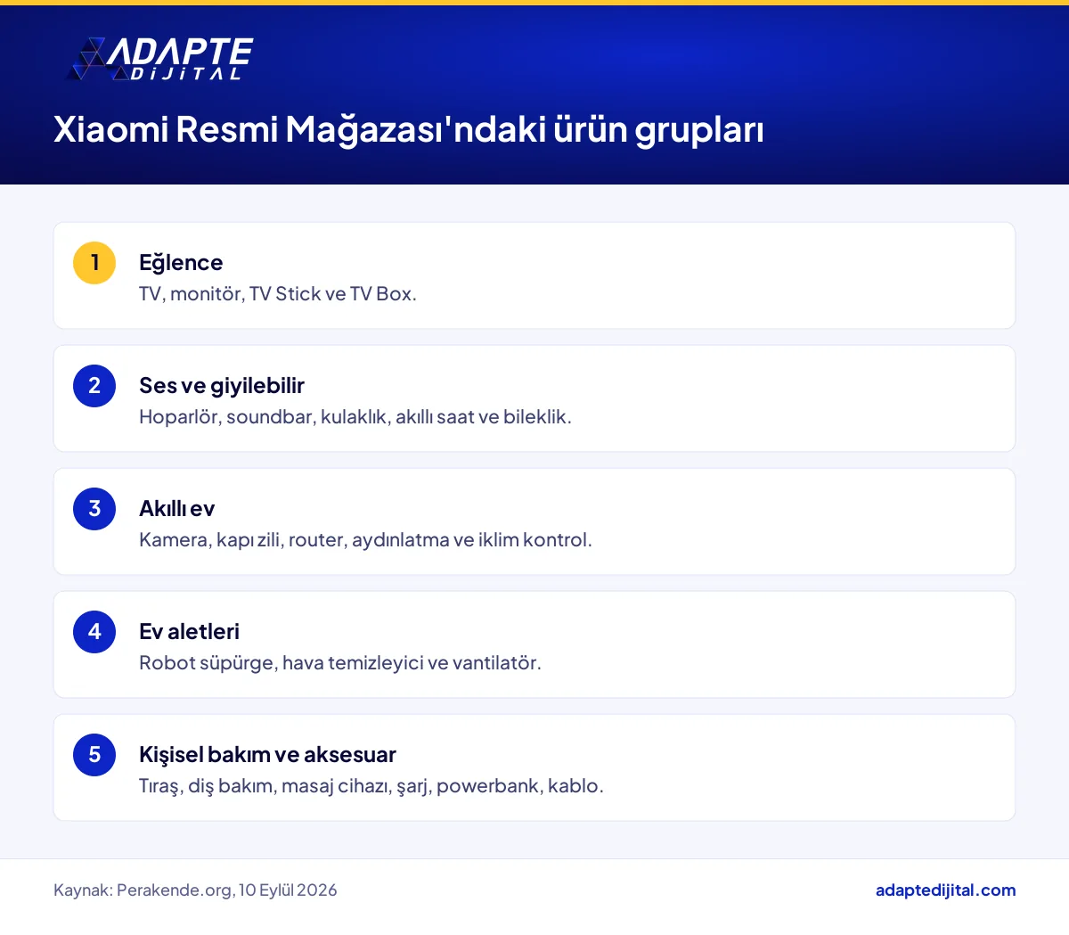 Xiaomi Resmi Mağazası'nda yer alan eğlence, ses, akıllı ev, ev aletleri ve kişisel bakım ürün grupları