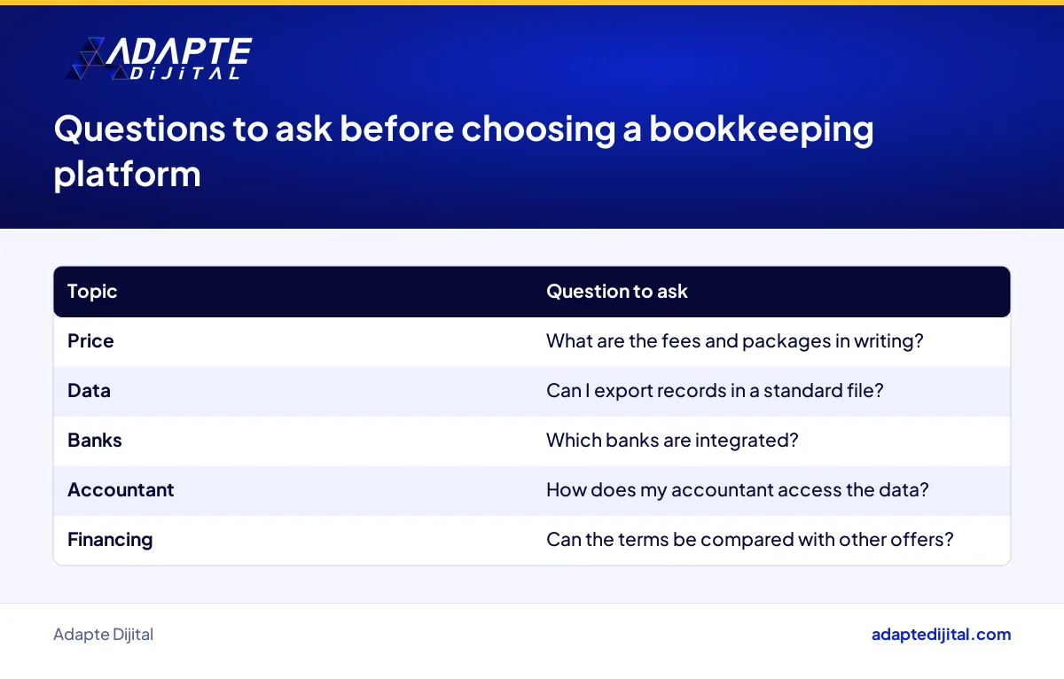 Questions an SME should ask on price, data, banks, accountant access and financing before choosing a bookkeeping platform