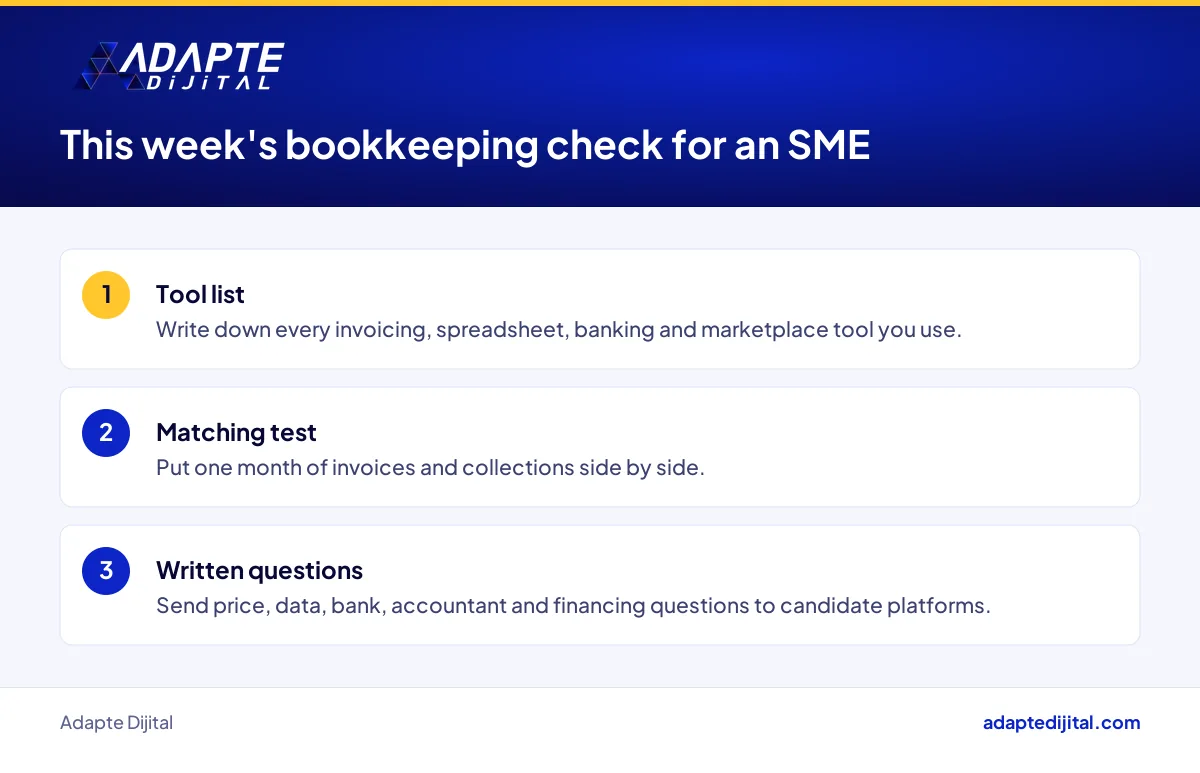 Tool list, invoice matching and written questions an SME owner can complete this week to review bookkeeping