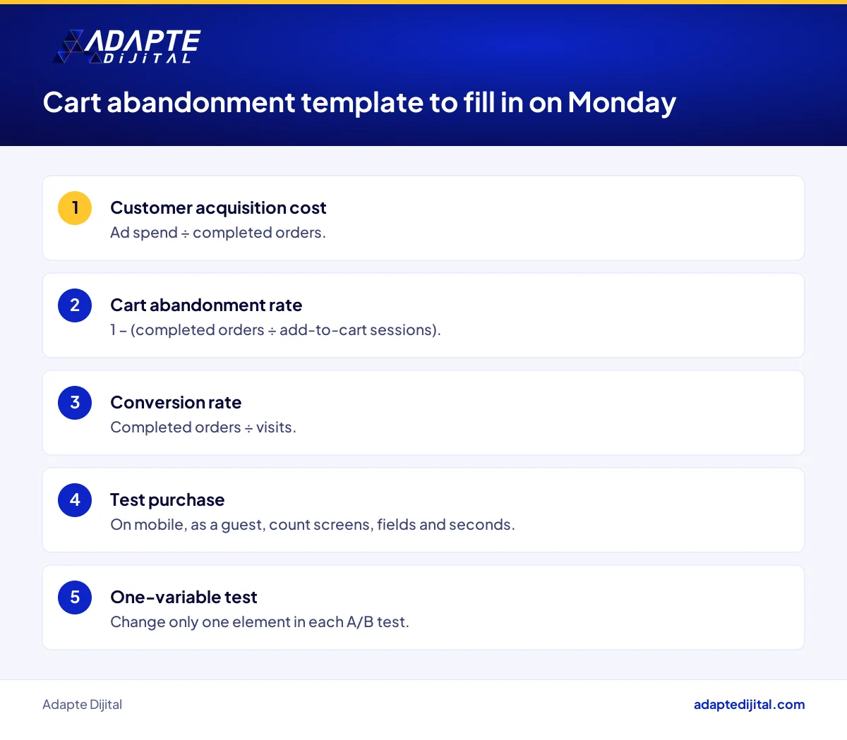 Cart abandonment and customer acquisition cost template with a checklist for an online store