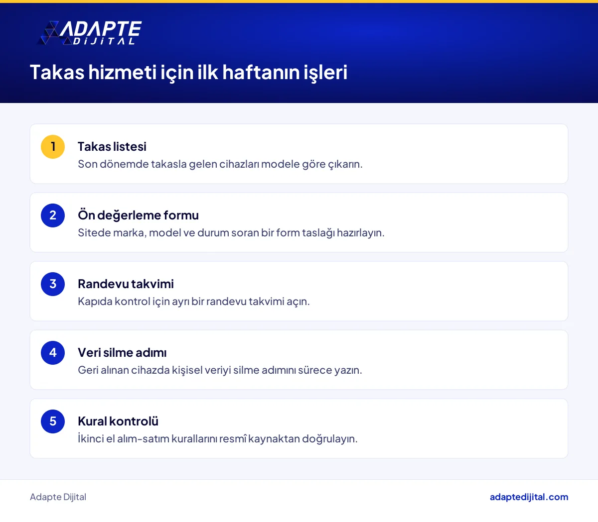 Telefon mağazasının takas hizmetini kurmak için bu hafta tamamlayacağı adımların listesi