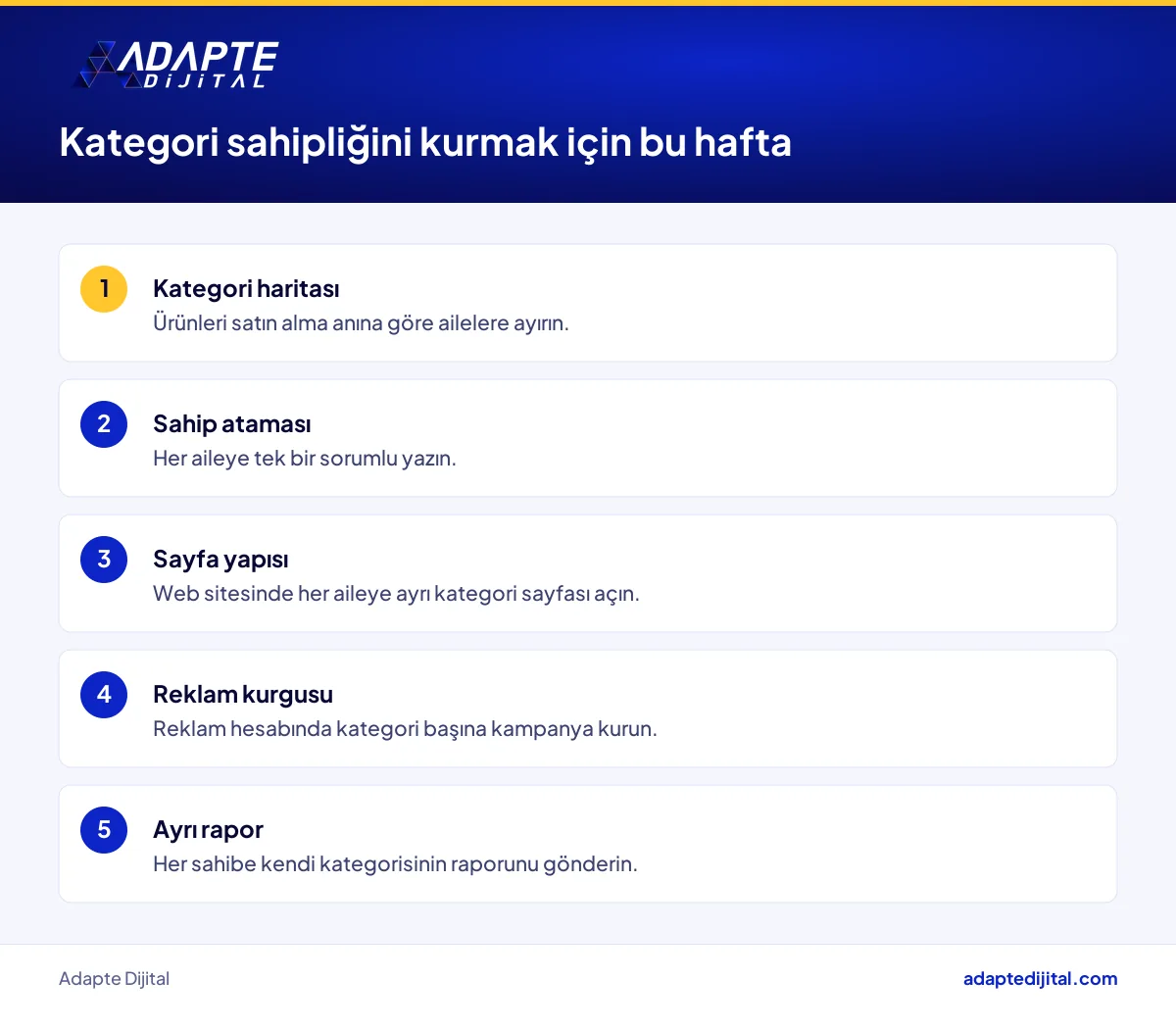 Çok kategorili bir markanın kategori sahipliğini kurmak için bu hafta atacağı adımlar