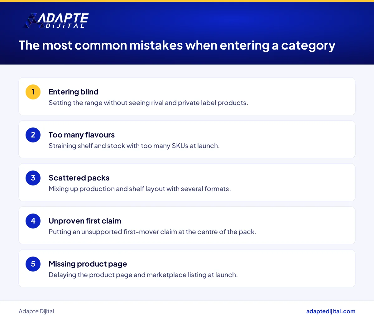 List of common mistakes in range, pack, difference and channel decisions when a brand enters a new category