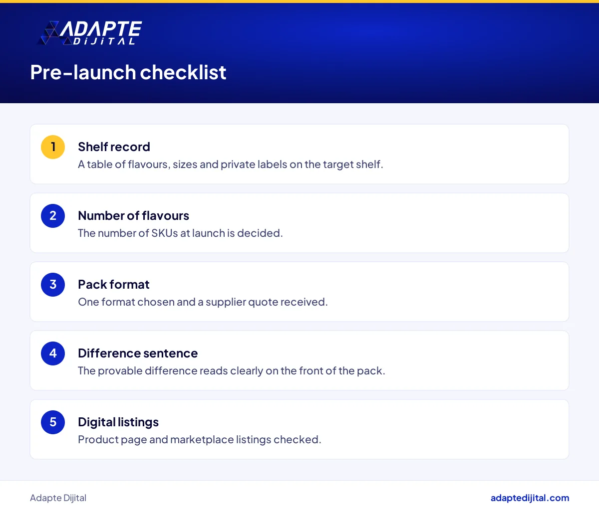 Pre-launch checklist for a brand entering a new product category
