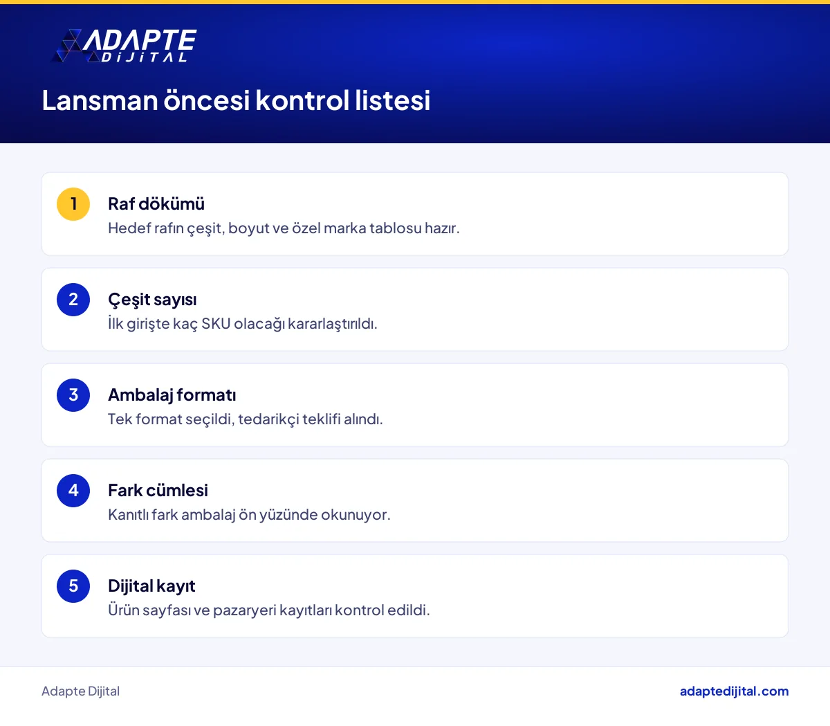 Yeni kategoriye açılan markanın lansman öncesi tamamlaması gereken kontrol listesi