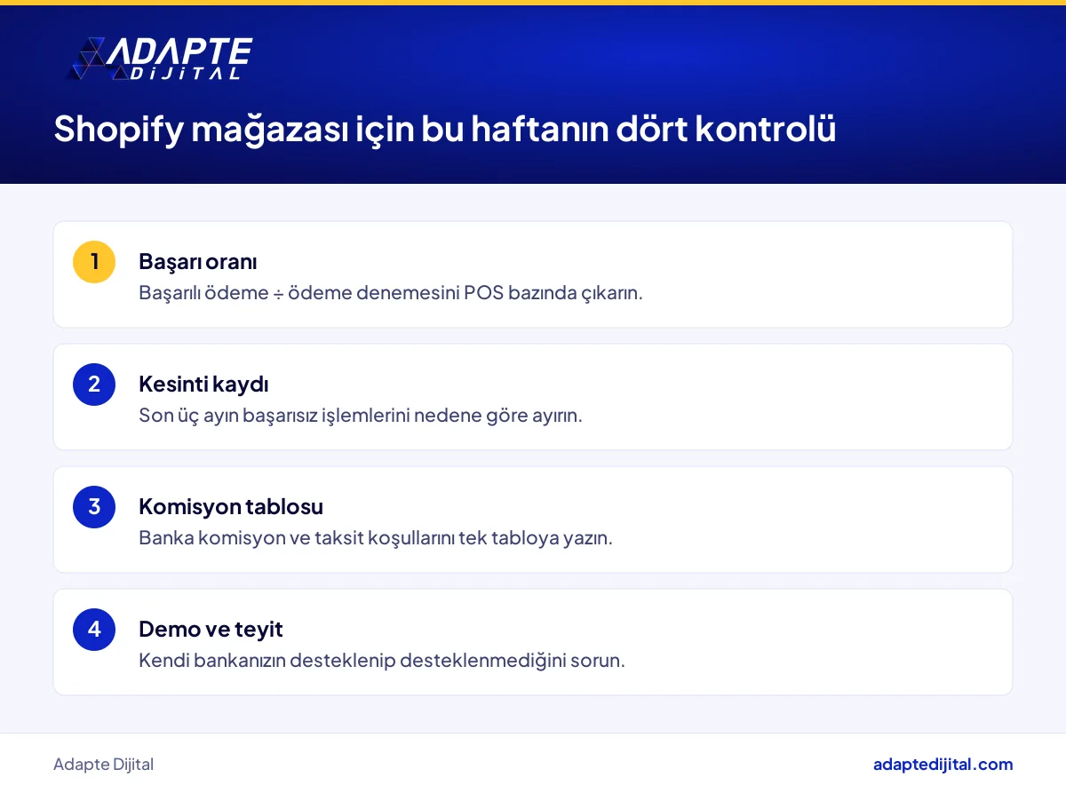 Shopify mağazası için ödeme başarısı, kesinti, komisyon ve demo adımlarından oluşan haftalık liste