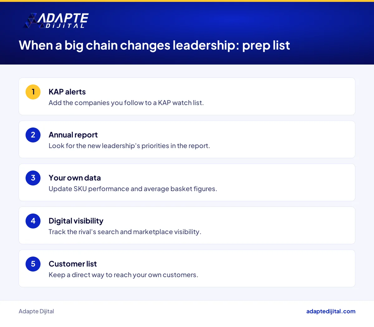 Preparation checklist for an electronics business owner when a large chain changes leadership