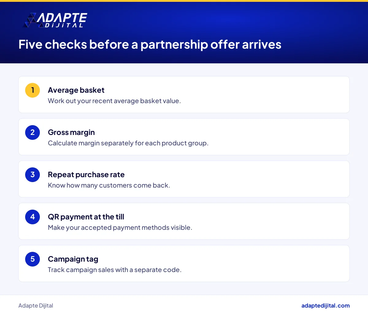 Five-point checklist a merchant prepares before a digital wallet partnership offer arrives