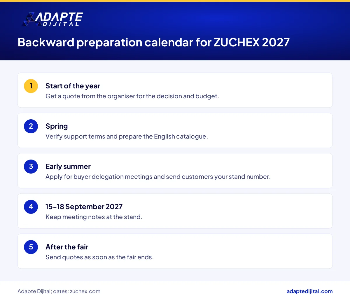 Preparation calendar for a home and kitchen producer heading to the ZUCHEX 2027 trade fair