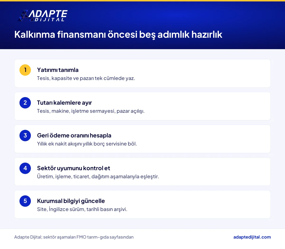 İhracat yapan KOBİ'nin kalkınma finansmanı başvurusundan önce hazırlaması gereken beş adımlık kontrol listesi
